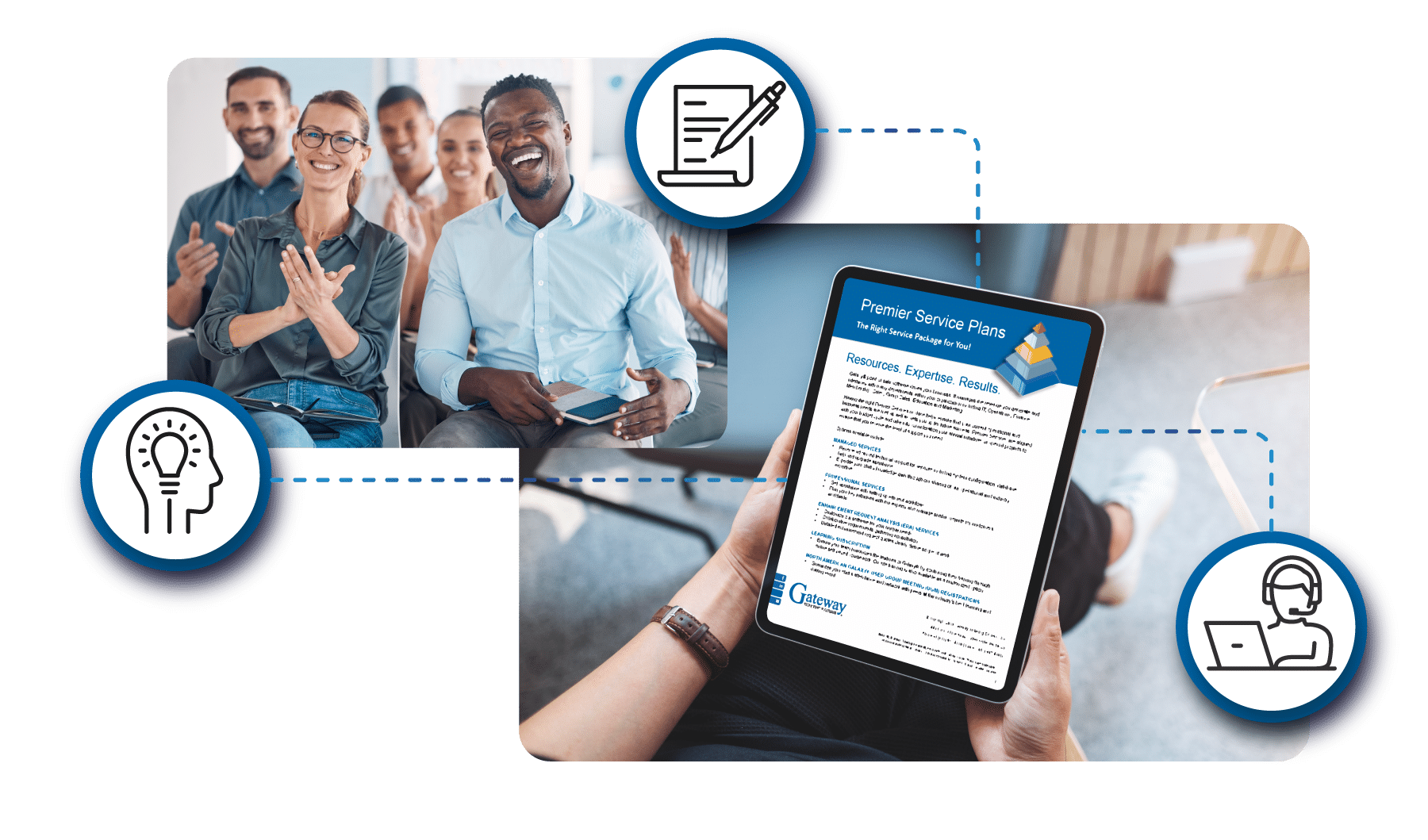 Premier Support Plans Gateway Ticketing Systems Admission Control